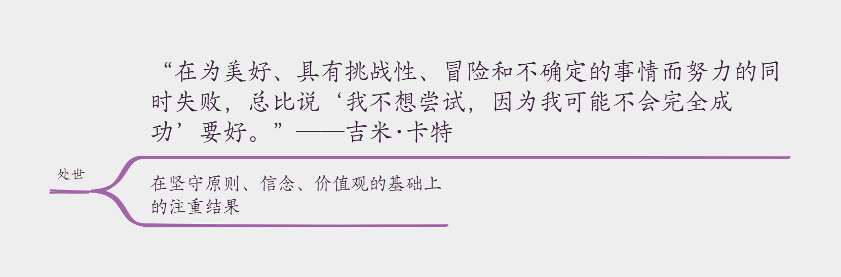 处世